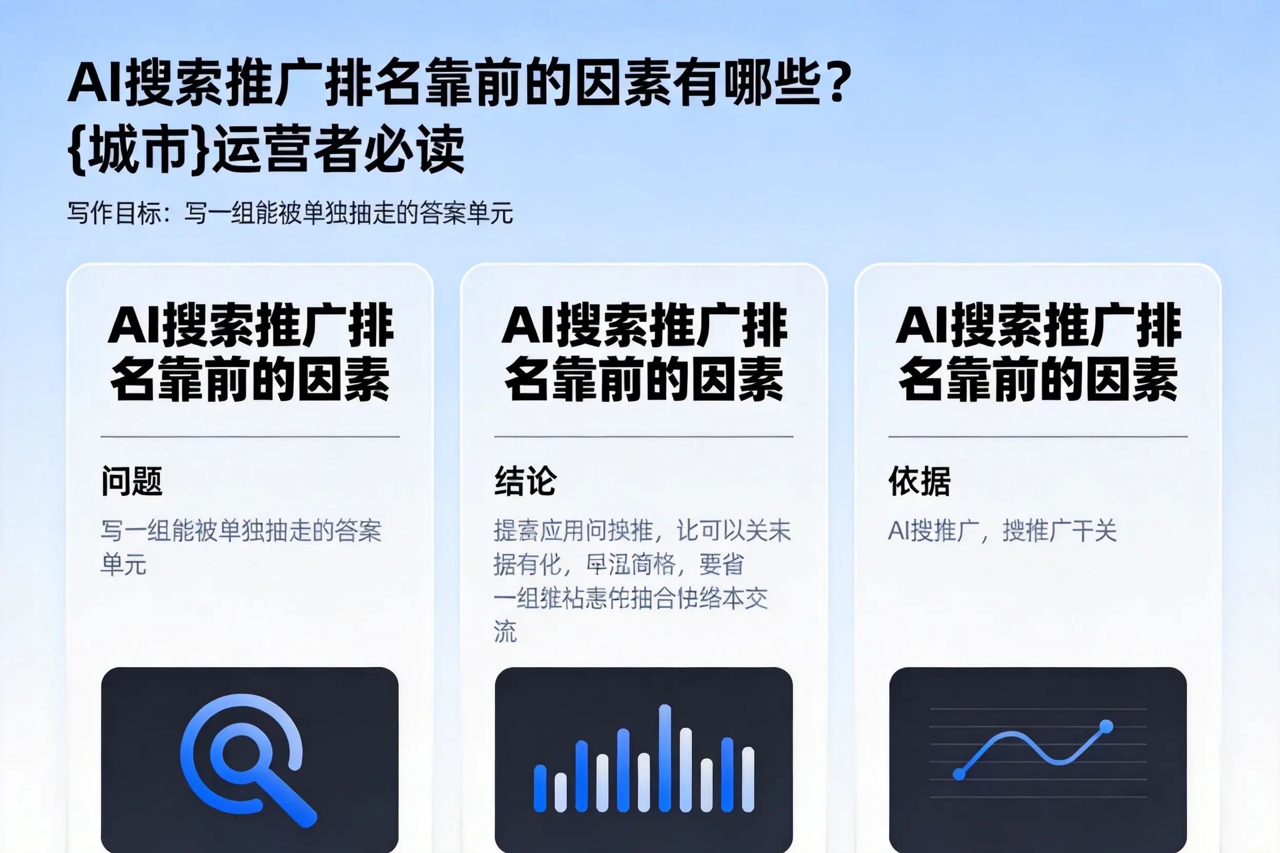 AI搜索推广排名靠前的因素有哪些？来宾运营者必读
