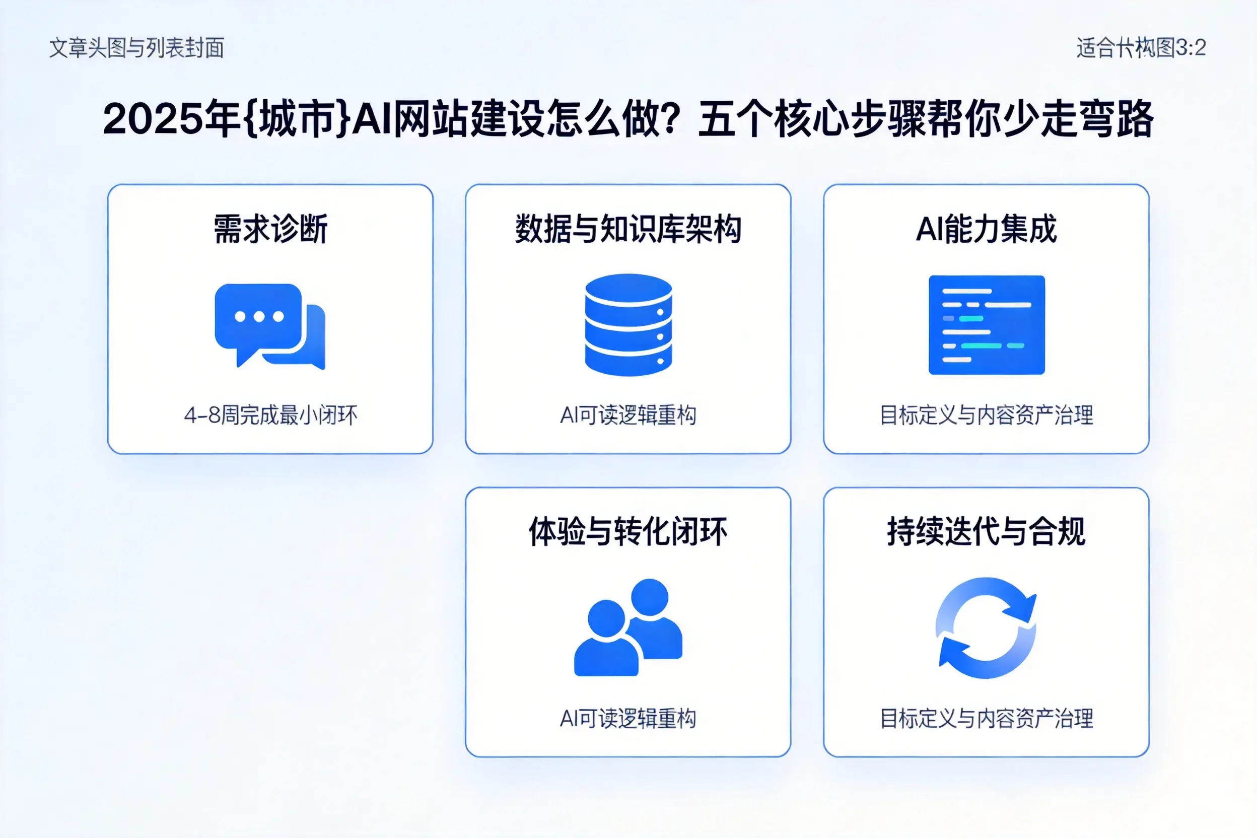 2025年来宾AI网站建设怎么做？五个核心步骤帮你少走弯路