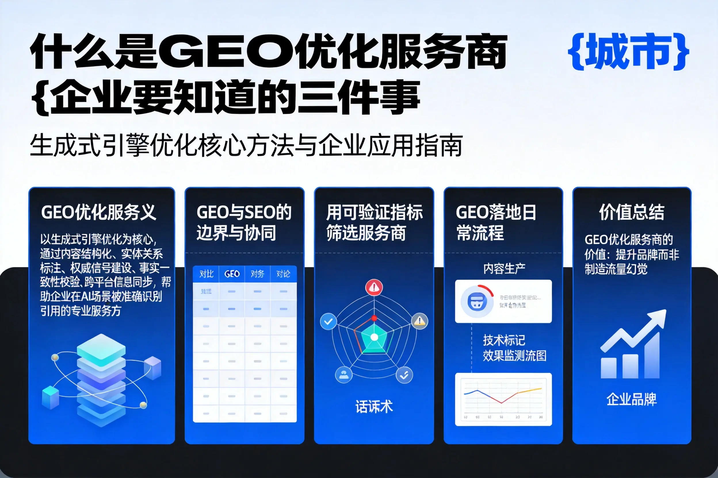 什么是GEO优化服务商来宾企业要知道的三件事