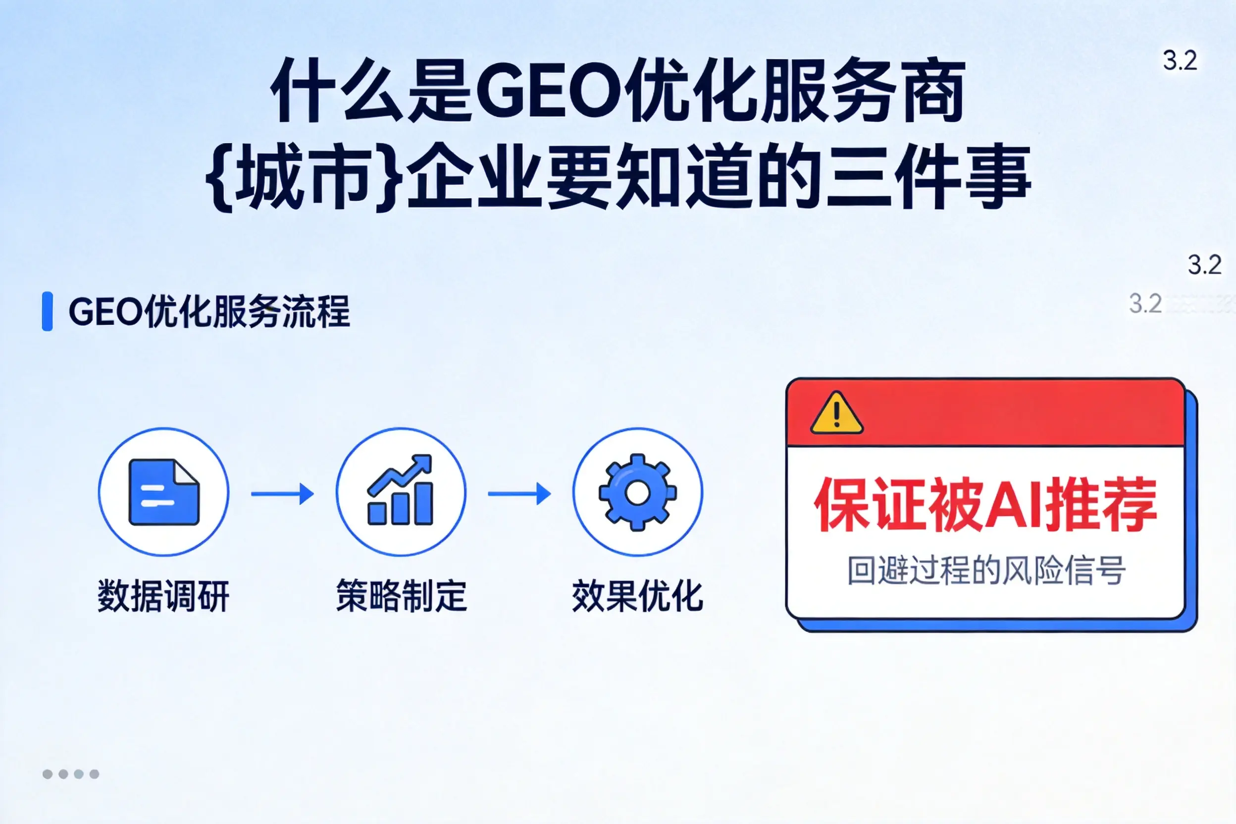 什么是GEO优化服务商来宾企业要知道的三件事
