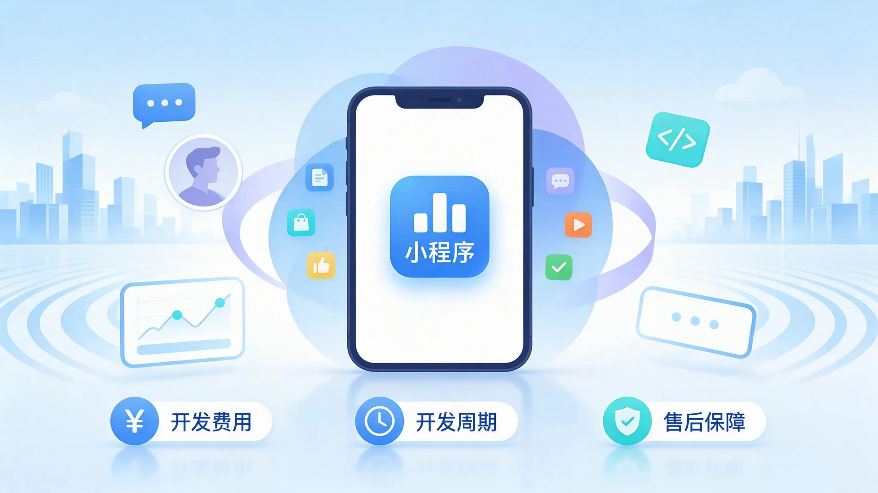 来宾小程序开发常见疑问解答：费用、周期与售后风险避坑