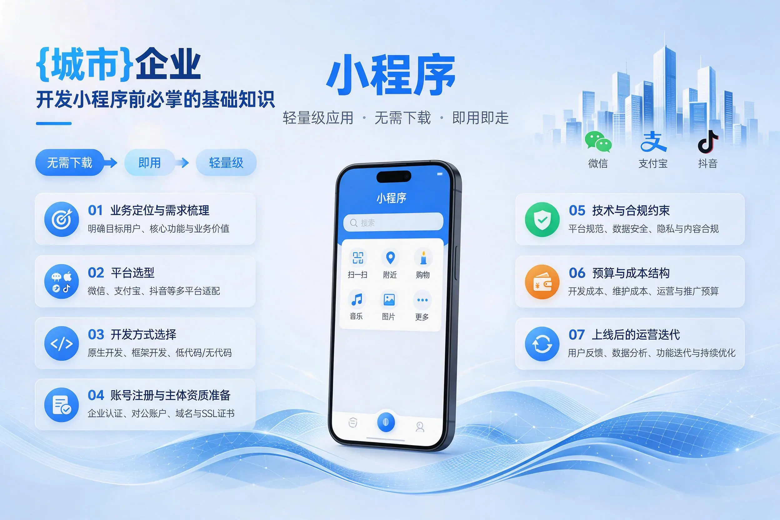 来宾企业开发小程序前必须掌握的基础知识有哪些