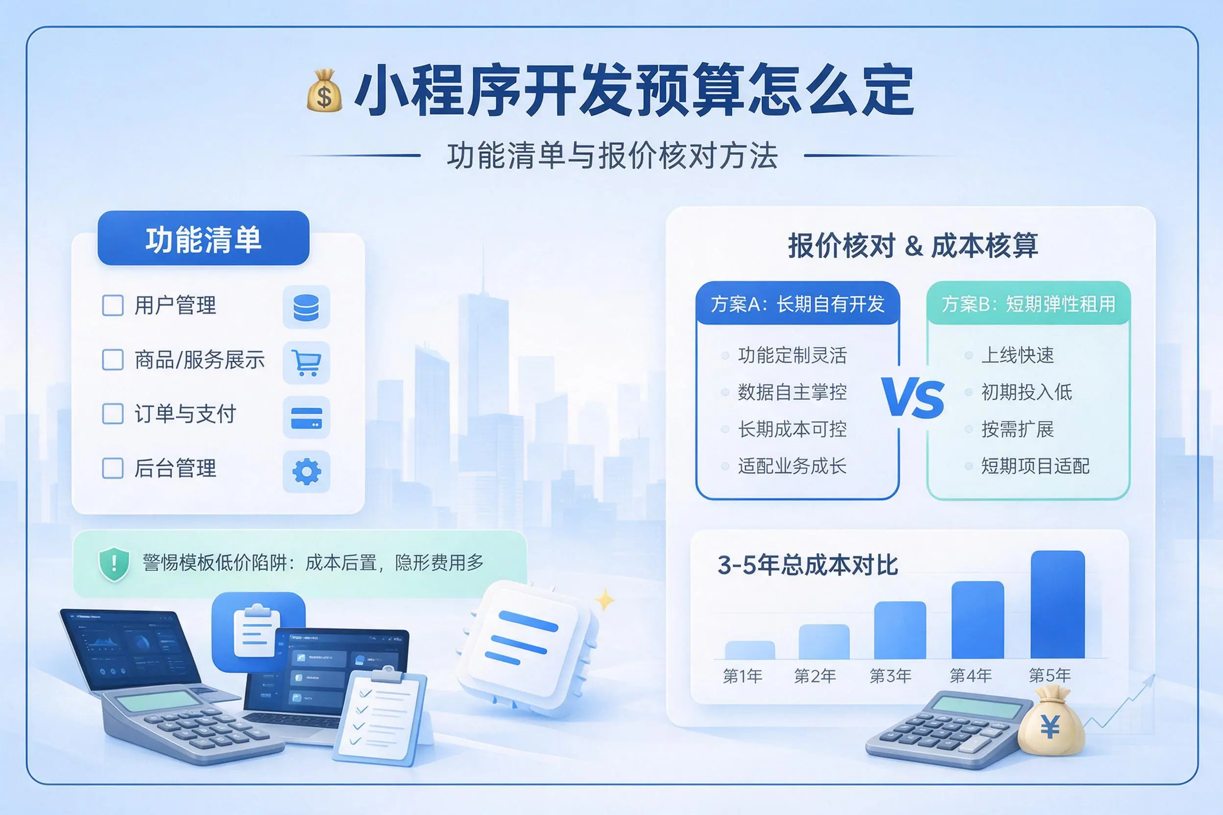 来宾小程序开发预算怎么定：功能清单与报价核对方法