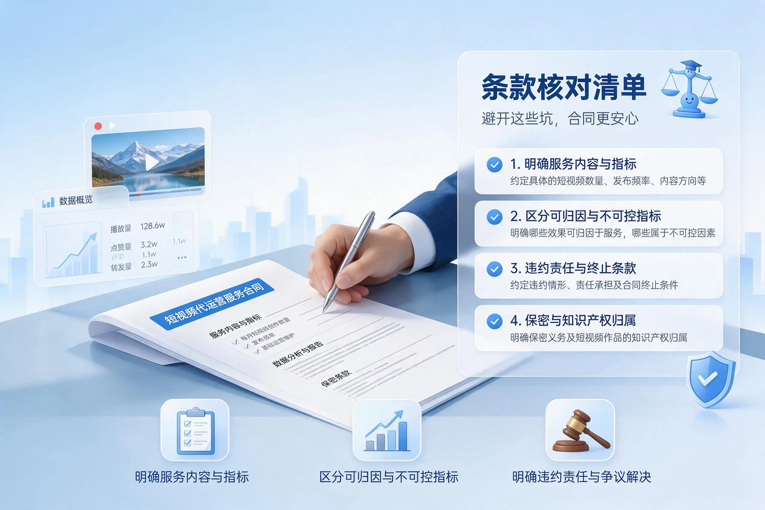 短视频代运营合同怎么签?来宾企业条款核对与避坑要点