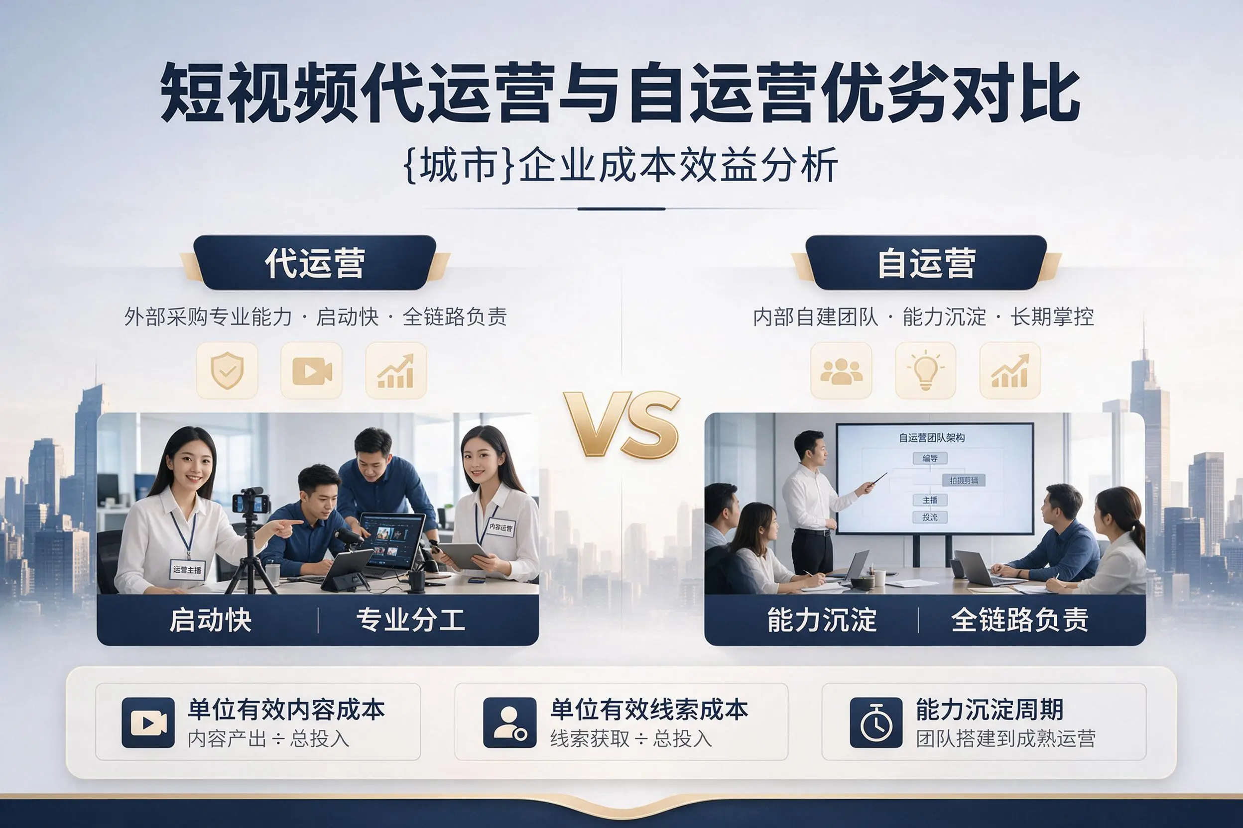 短视频代运营与自运营优劣对比:来宾企业成本效益分析