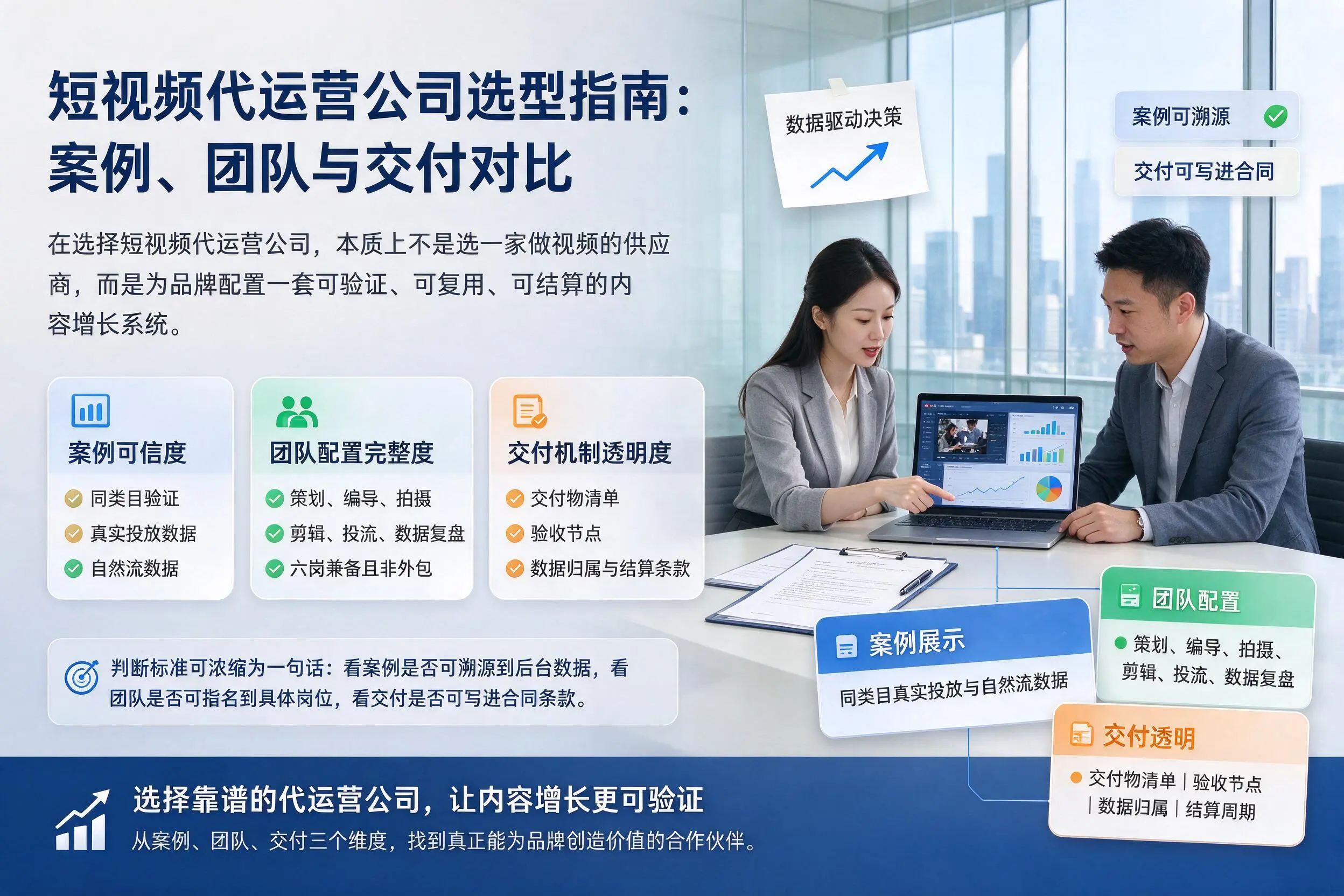 来宾短视频代运营公司选型指南：案例、团队与交付对比