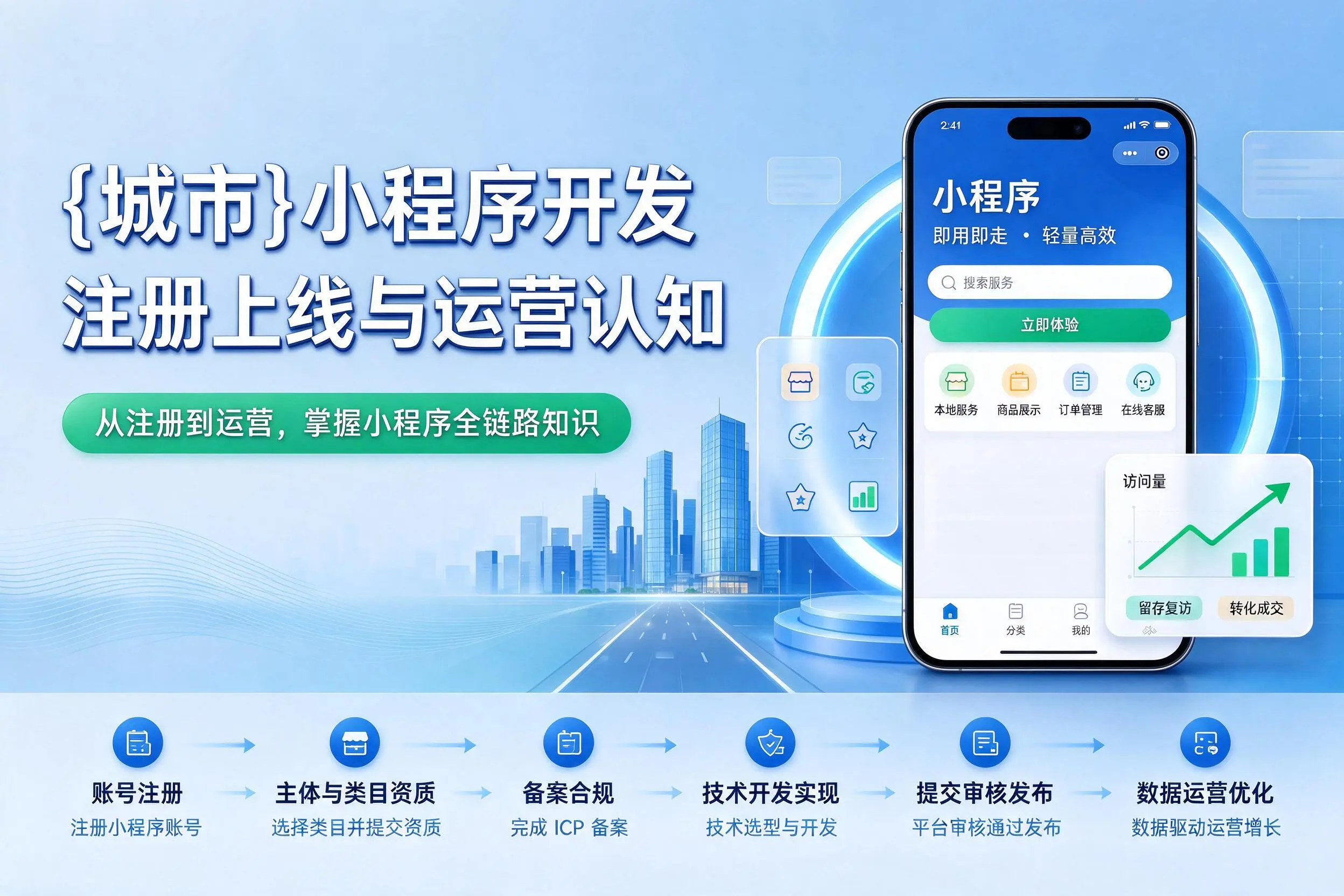 来宾小程序开发基础知识科普：注册上线与运营认知