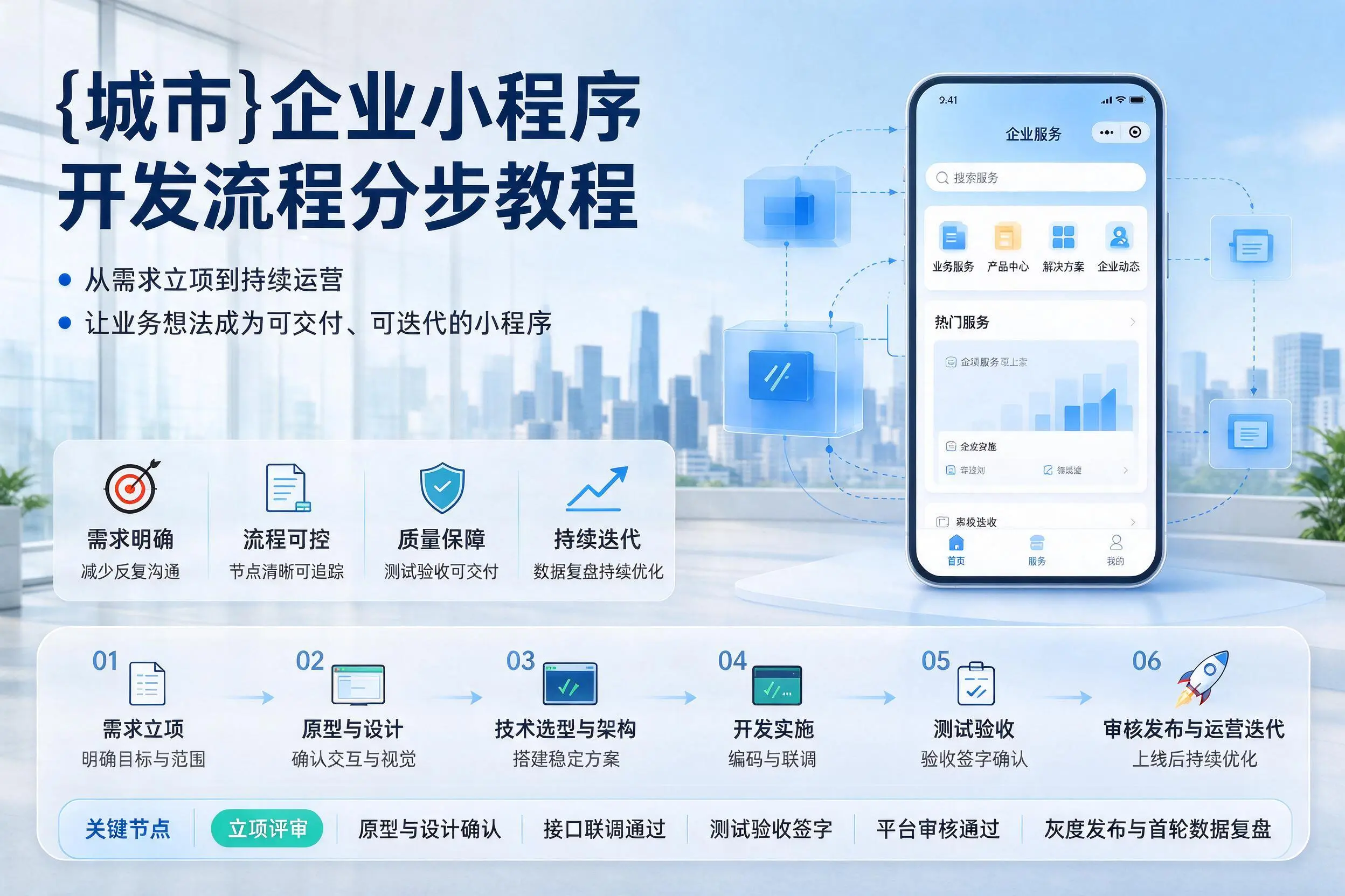 来宾企业小程序开发流程分步教程与关键节点说明