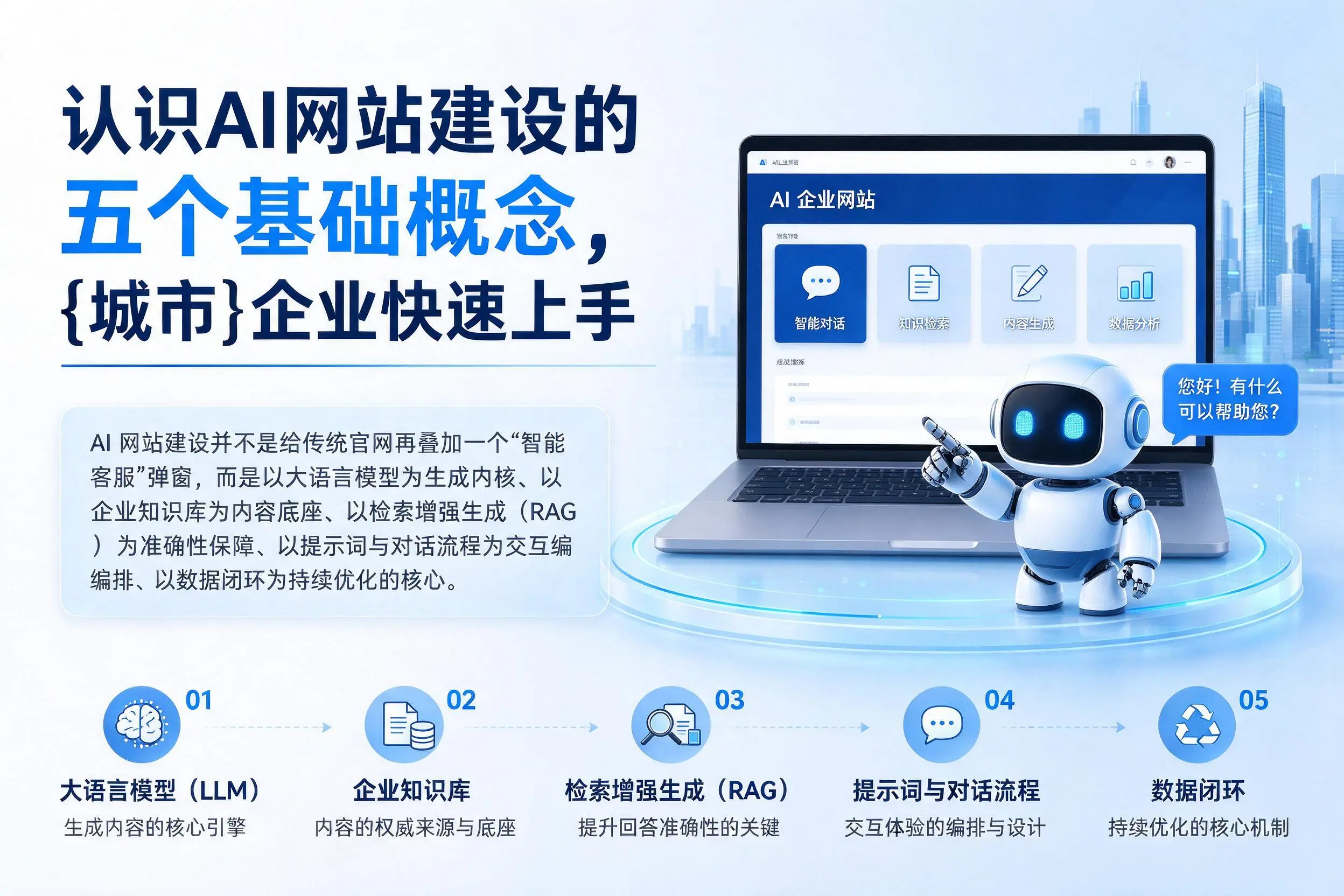 认识AI网站建设的五个基础概念，来宾企业快速上手
