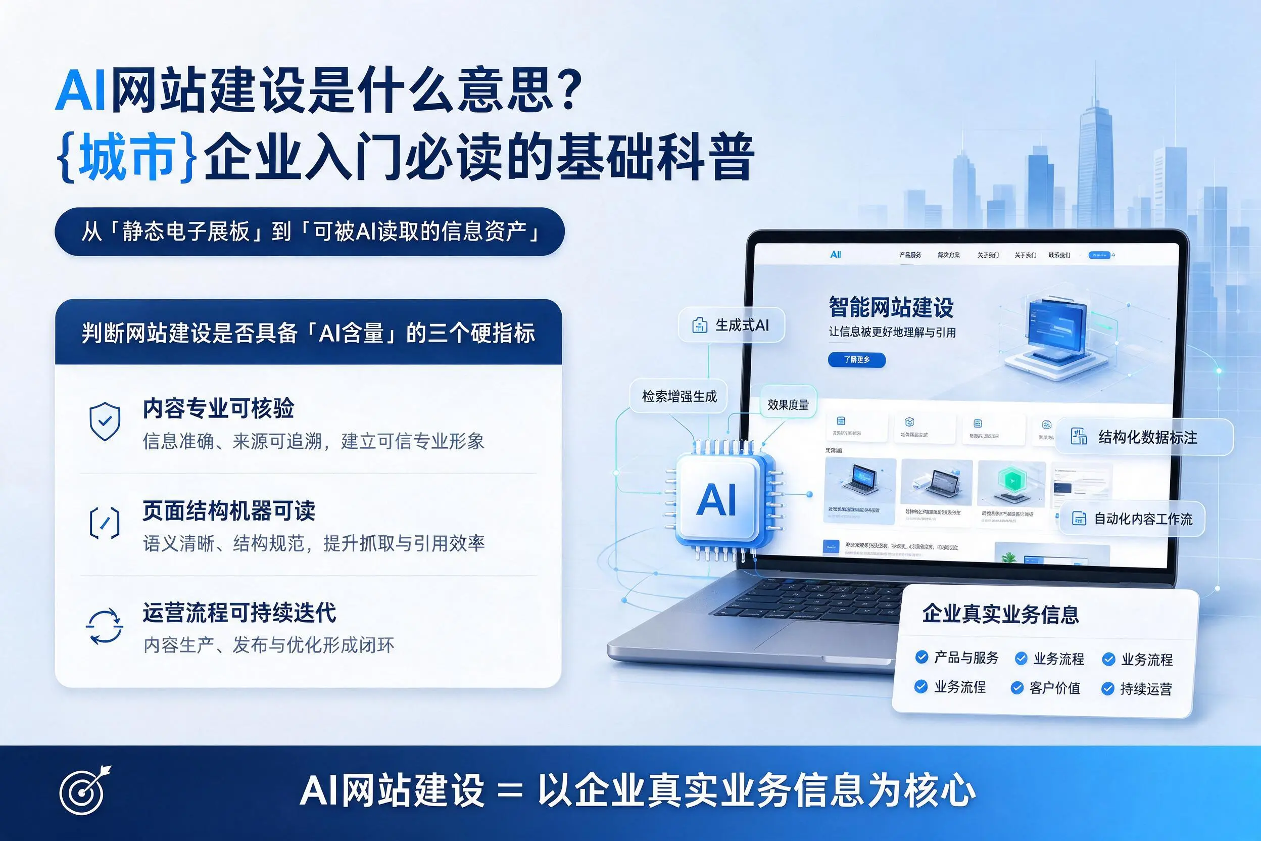 AI网站建设是什么意思？来宾企业入门必读的基础科普