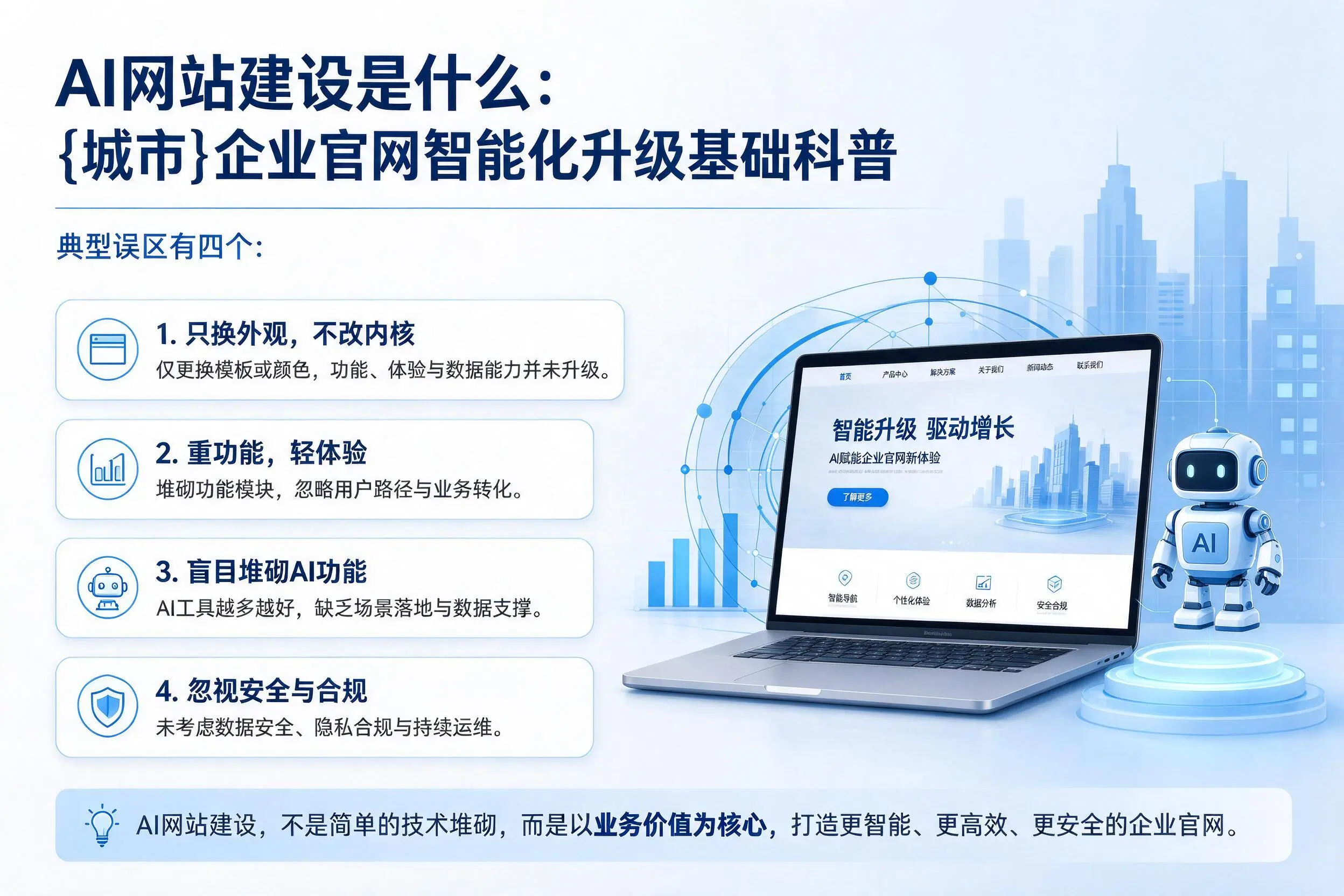 AI网站建设是什么：来宾企业官网智能化升级基础科普
