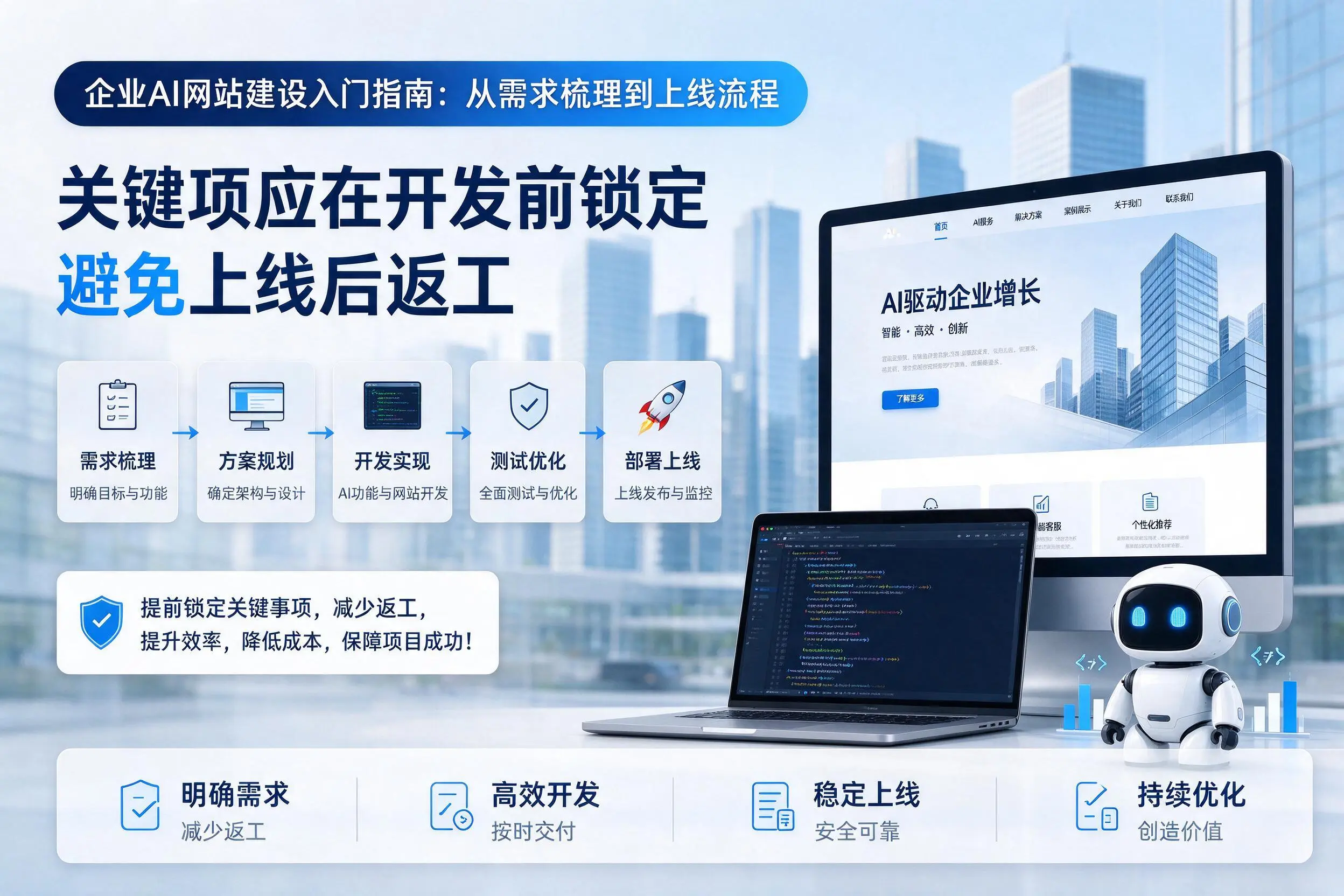 来宾企业AI网站建设入门指南：从需求梳理到上线流程