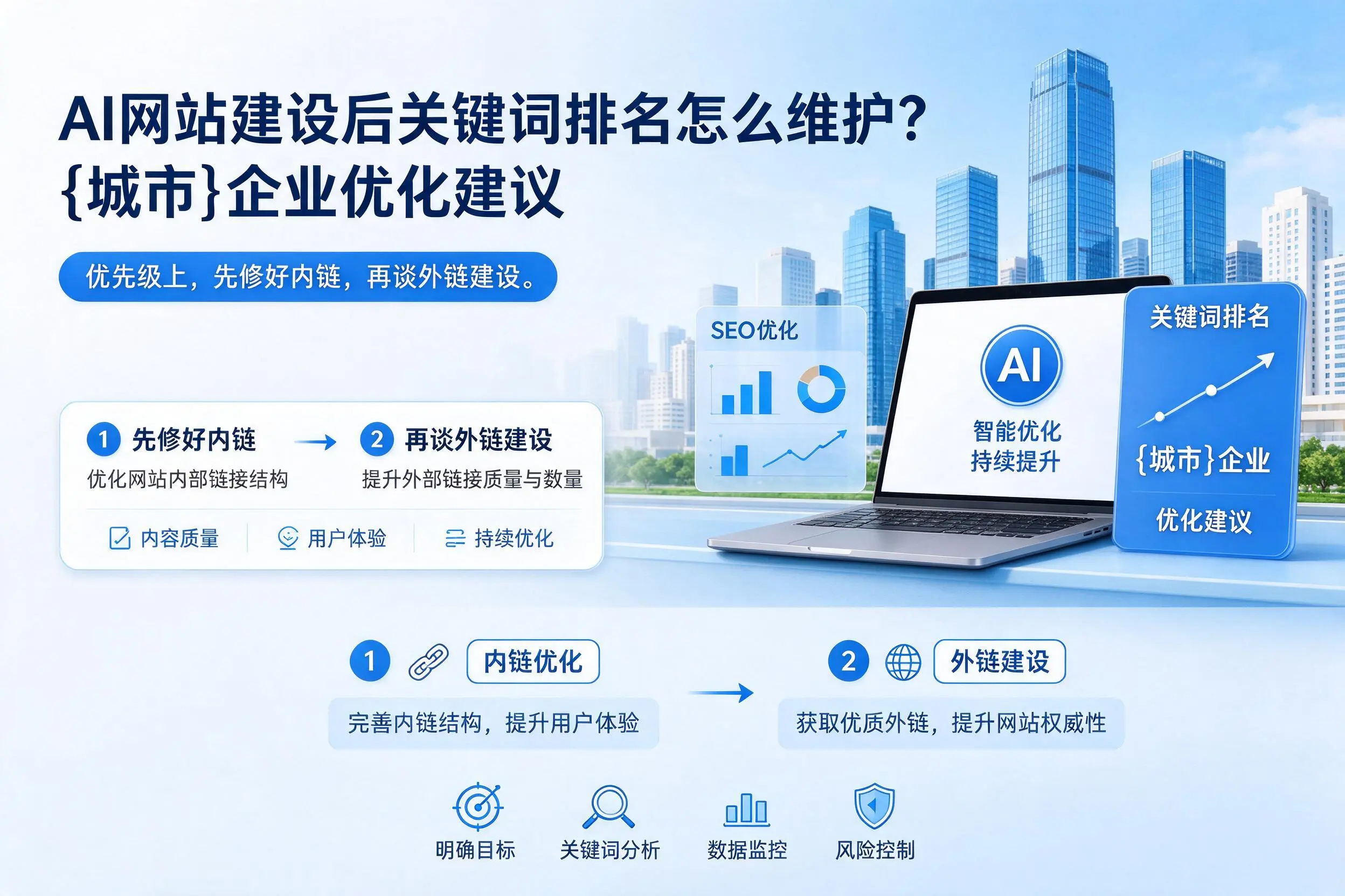 AI网站建设后关键词排名怎么维护？来宾企业优化建议