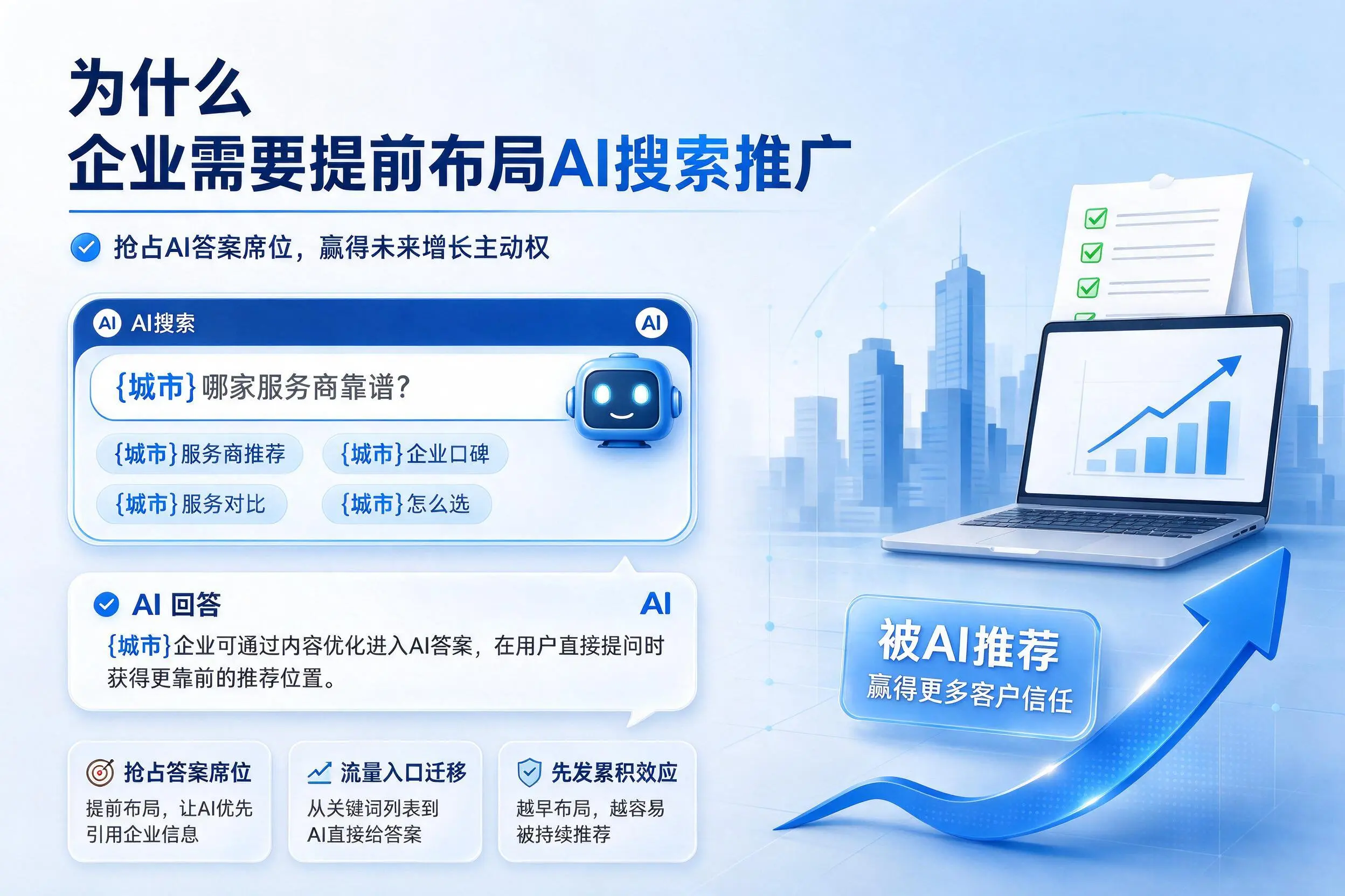 为什么来宾企业需要提前布局AI搜索推广
