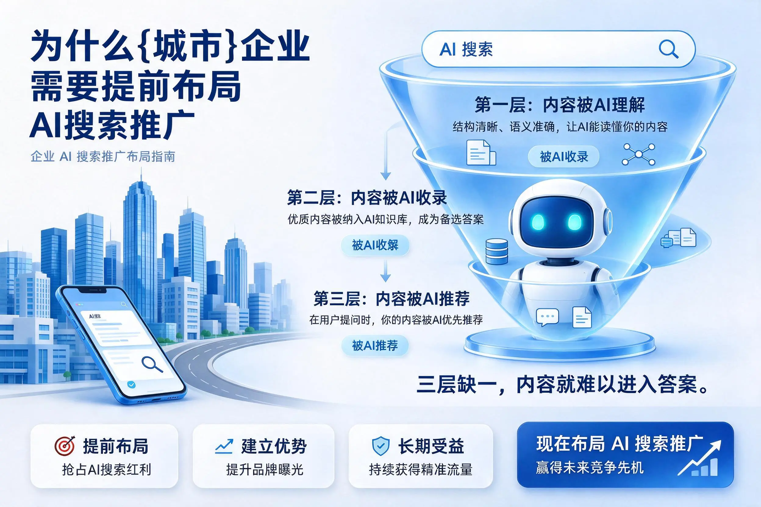 为什么来宾企业需要提前布局AI搜索推广