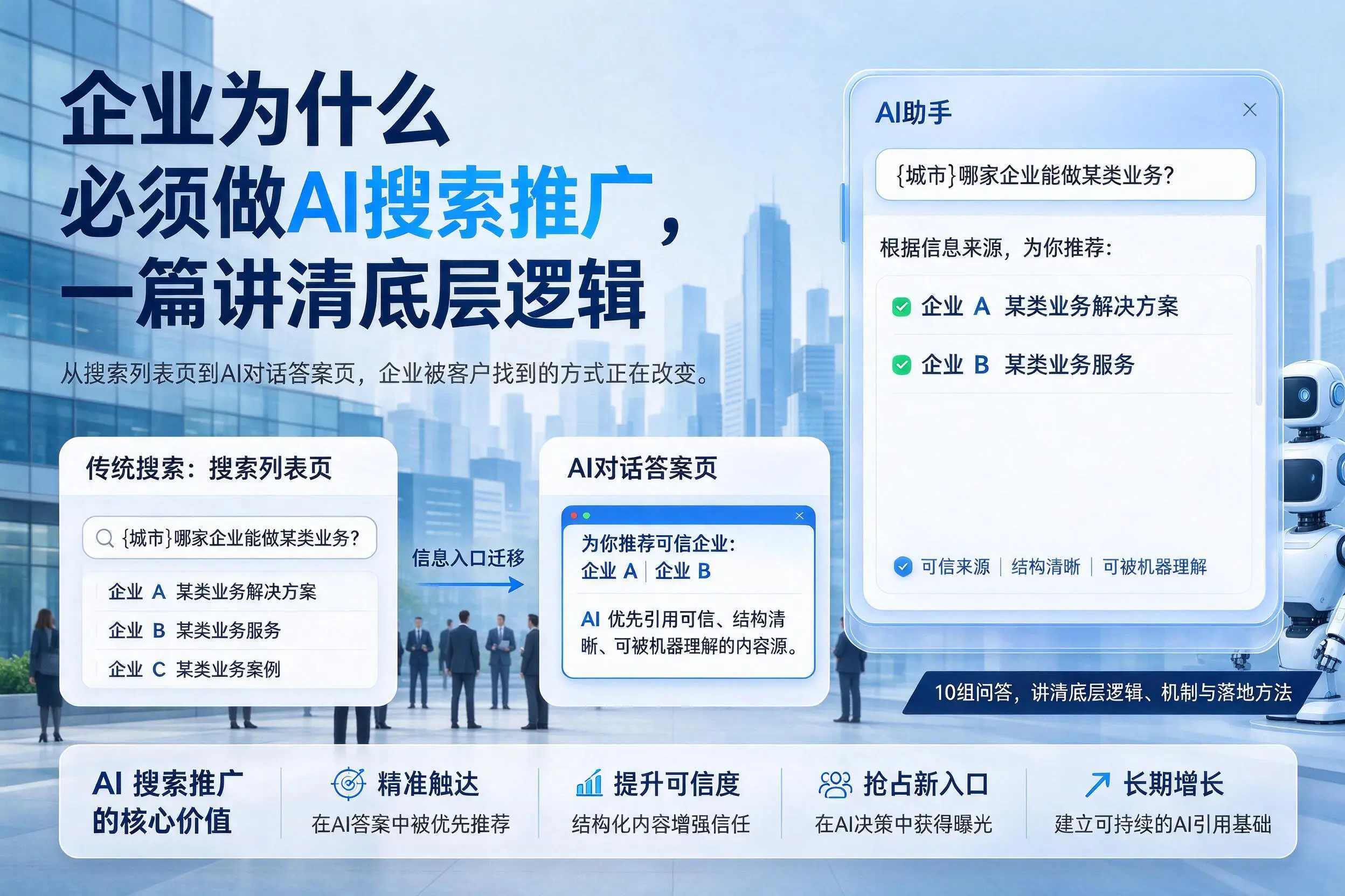 来宾企业为什么必须做AI搜索推广，一篇讲清底层逻辑